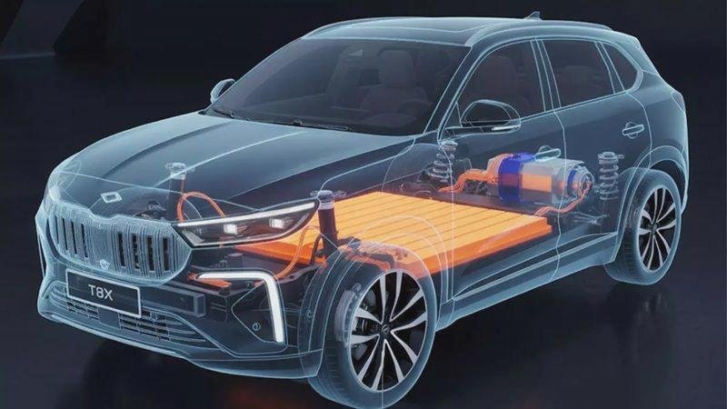 Yerli Tüketici ve Uluslararası Pazar Beklentileri